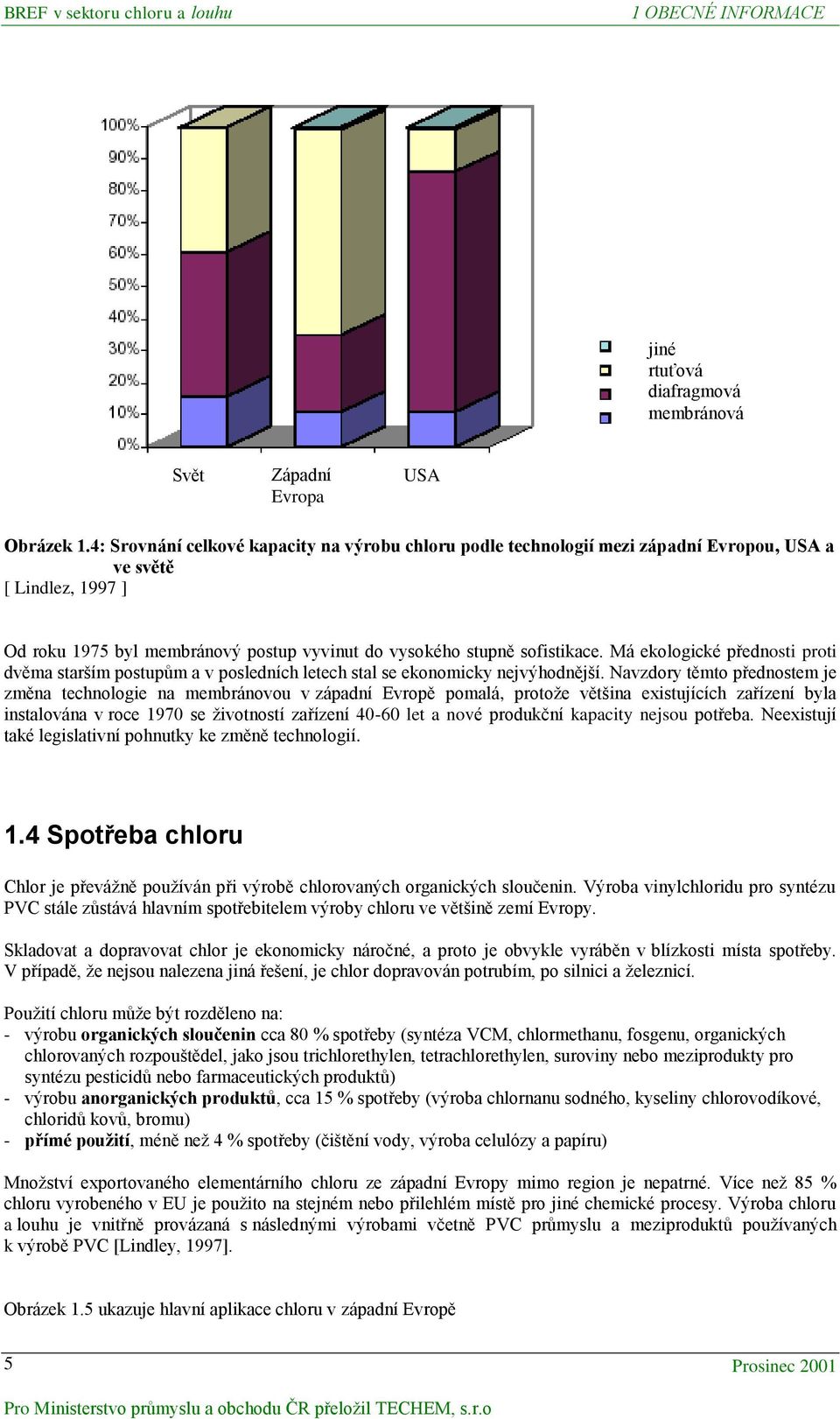 Má ekologické přednosti proti dvěma starším postupům a v posledních letech stal se ekonomicky nejvýhodnější.