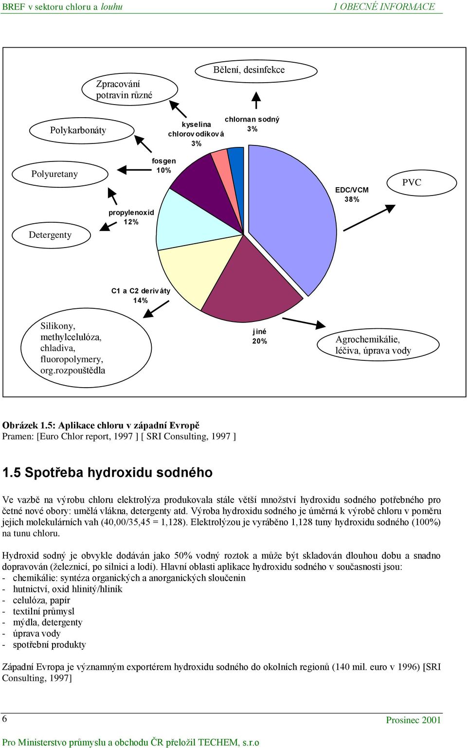 5: Aplikace chloru v západní Evropě Pramen: [Euro Chlor report, 1997 ] [ SRI Consulting, 1997 ] 1.