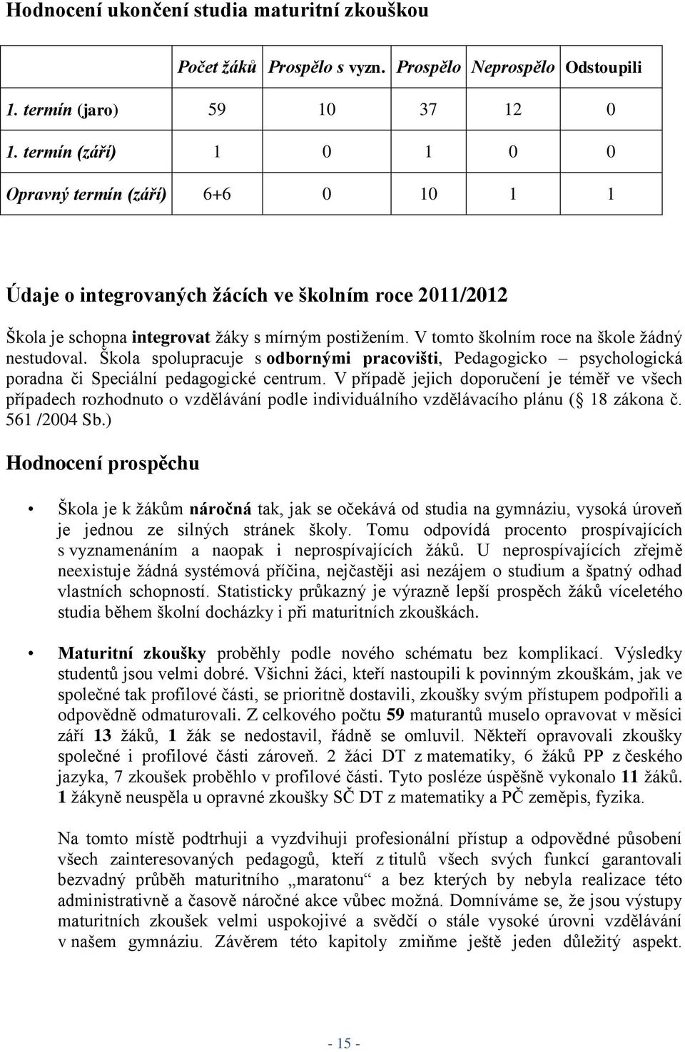 V tomto školním roce na škole žádný nestudoval. Škola spolupracuje s odbornými pracovišti, Pedagogicko psychologická poradna či Speciální pedagogické centrum.