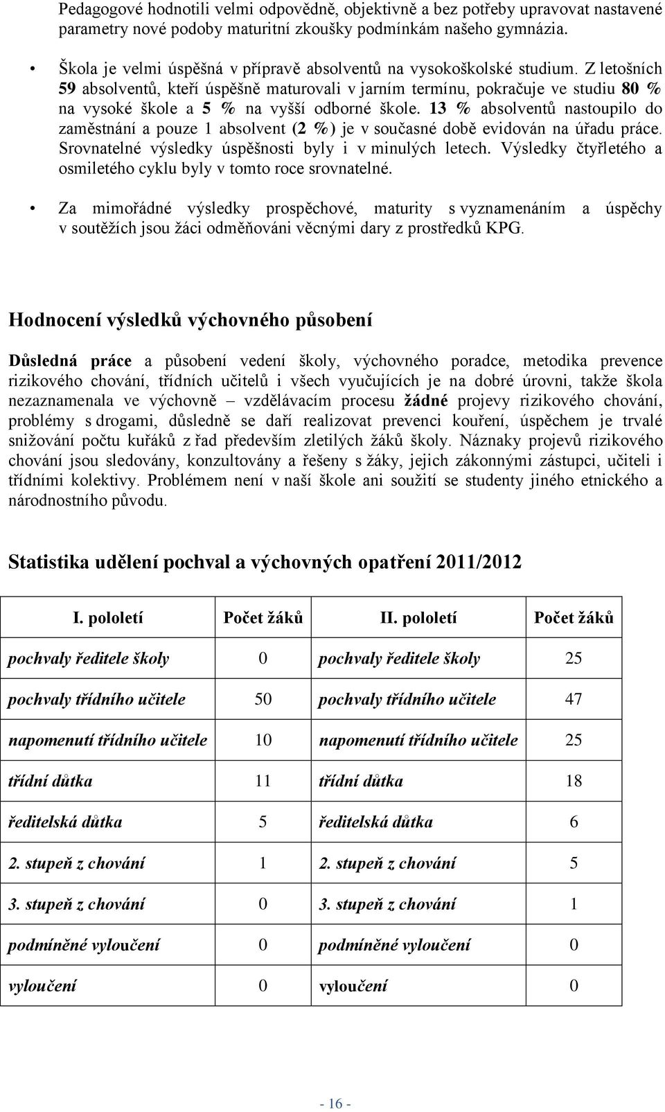 Z letošních 59 absolventů, kteří úspěšně maturovali v jarním termínu, pokračuje ve studiu 80 % na vysoké škole a 5 % na vyšší odborné škole.