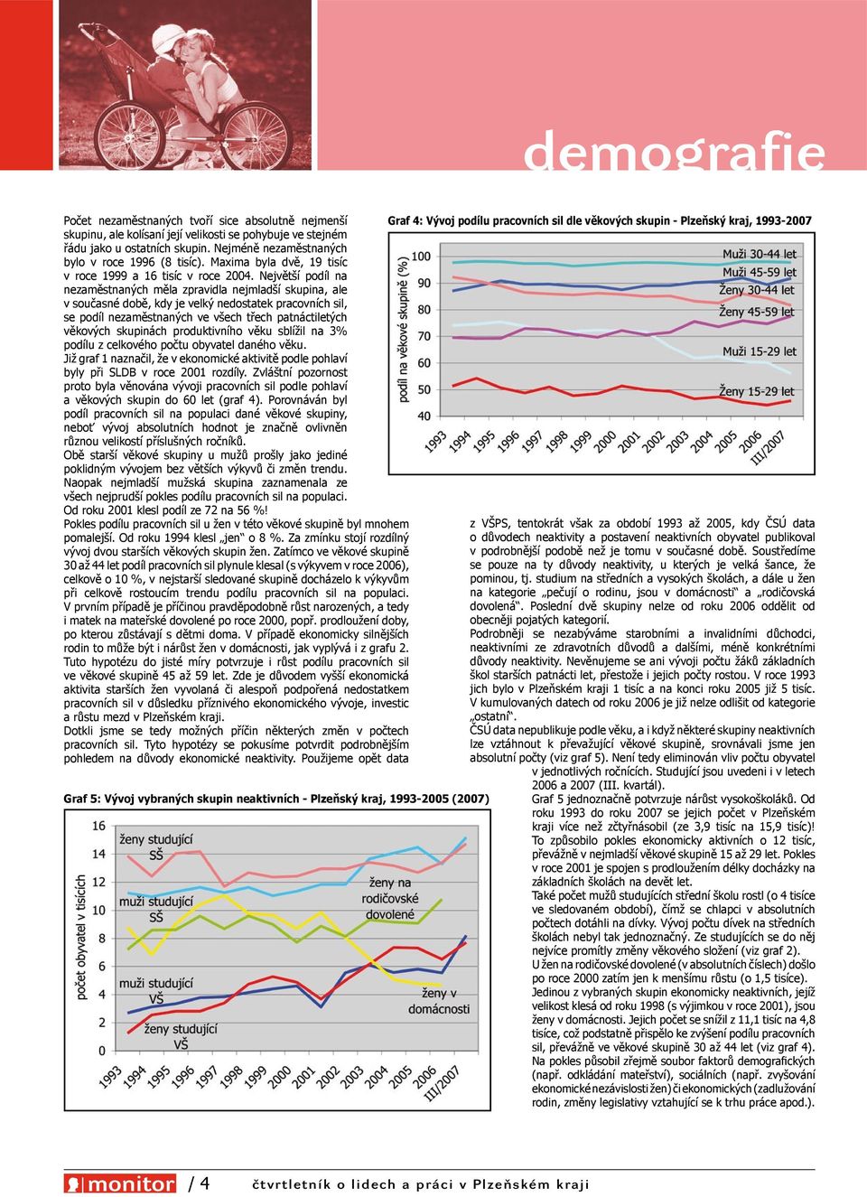 Největší podíl na nezaměstnaných měla zpravidla nejmladší skupina, ale v současné době, kdy je velký nedostatek pracovních sil, se podíl nezaměstnaných ve všech třech patnáctiletých věkových