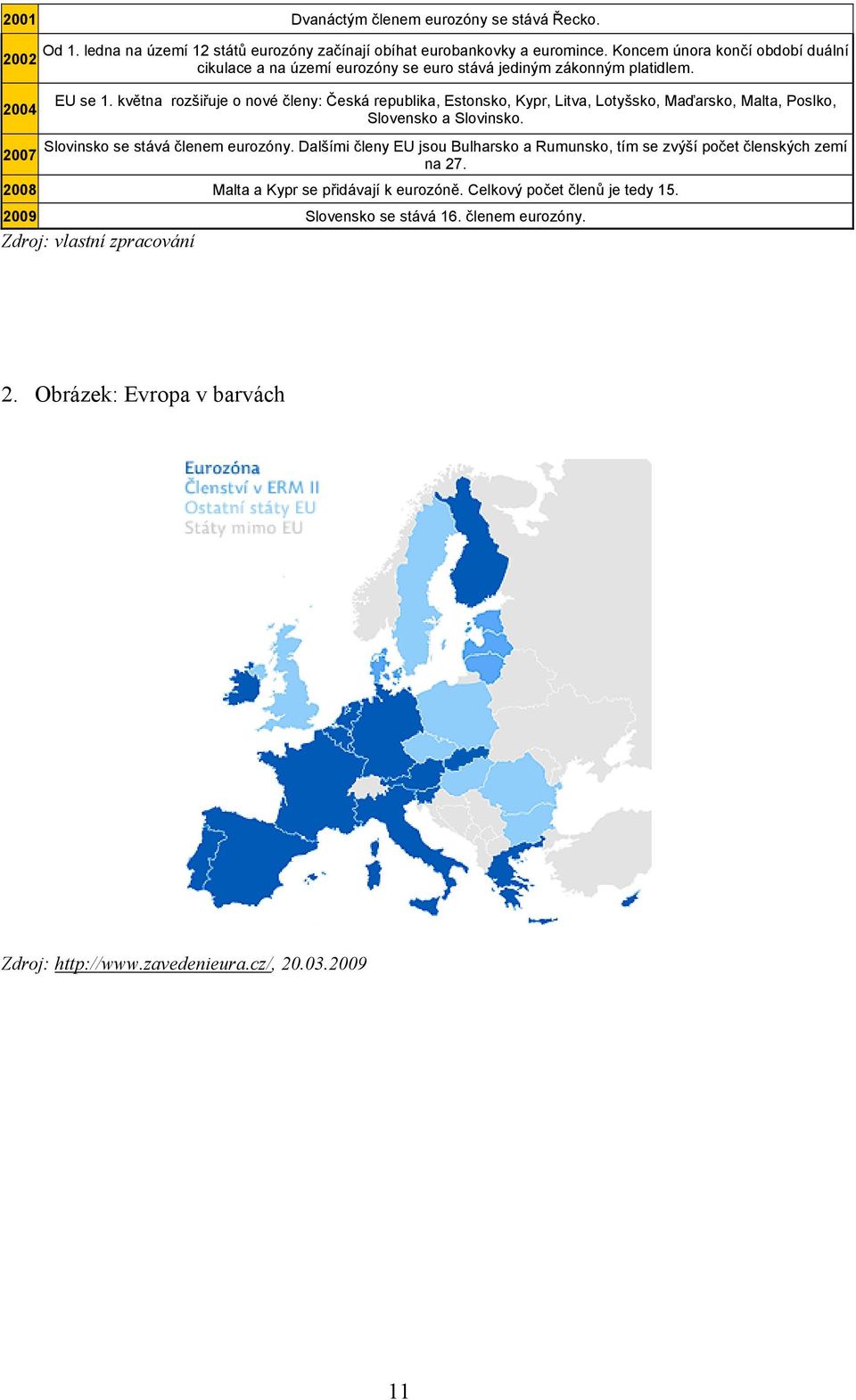 května rozšiřuje o nové členy: Česká republika, Estonsko, Kypr, Litva, Lotyšsko, Maďarsko, Malta, Poslko, Slovensko a Slovinsko. Slovinsko se stává členem eurozóny.