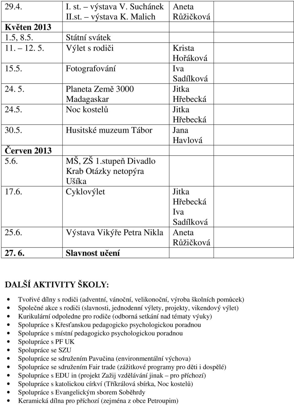 6. Slavnost učení DALŠÍ AKTIVITY ŠKOLY: Tvořivé dílny s rodiči (adventní, vánoční, velikonoční, výroba školních pomůcek) Společné akce s rodiči (slavnosti, jednodenní výlety, projekty, vikendový