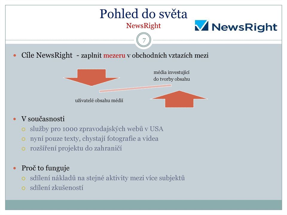 zpravodajských webů v USA nyní pouze texty, chystají fotografie a videa rozšíření projektu