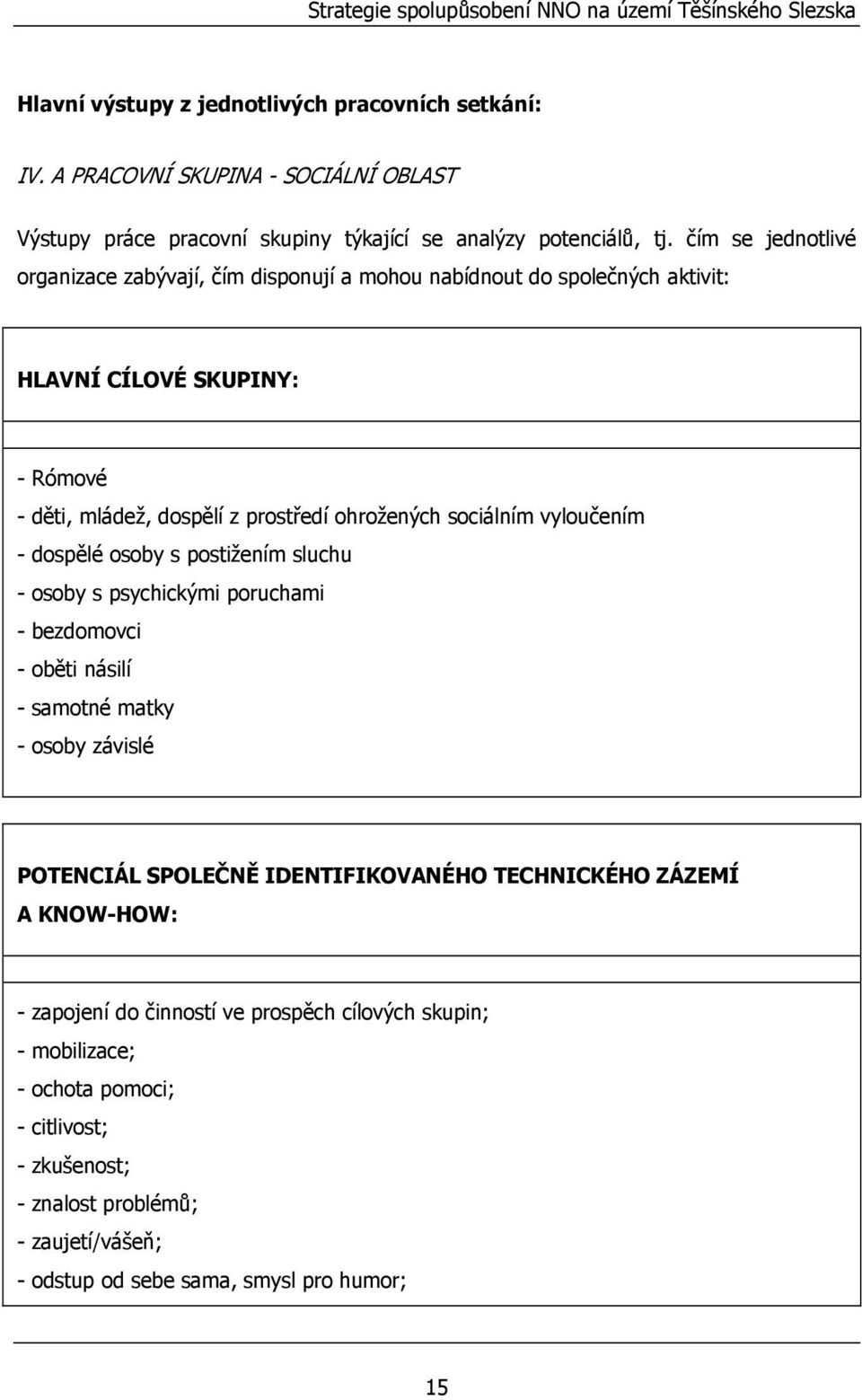 vyloučením - dospělé osoby s postižením sluchu - osoby s psychickými poruchami - bezdomovci - oběti násilí - samotné matky - osoby závislé POTENCIÁL SPOLEČNĚ IDENTIFIKOVANÉHO