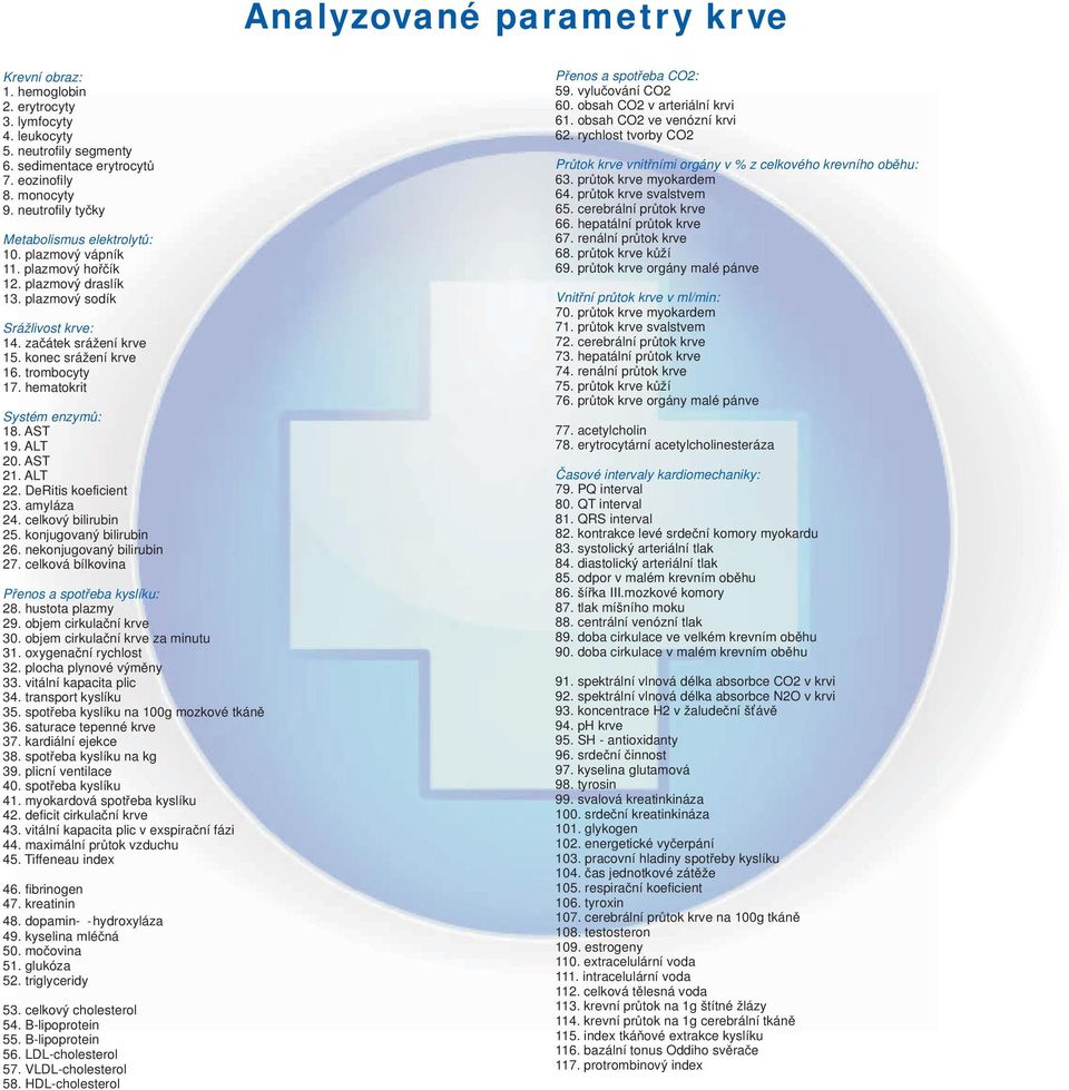 trombocyty 17. hematokrit Systém enzymů: 18. AST 19. ALT 20. AST 21. ALT 22. DeRitis koeficient 23. amyláza 24. celkový bilirubin 25. konjugovaný bilirubin 26. nekonjugovaný bilirubin 27.