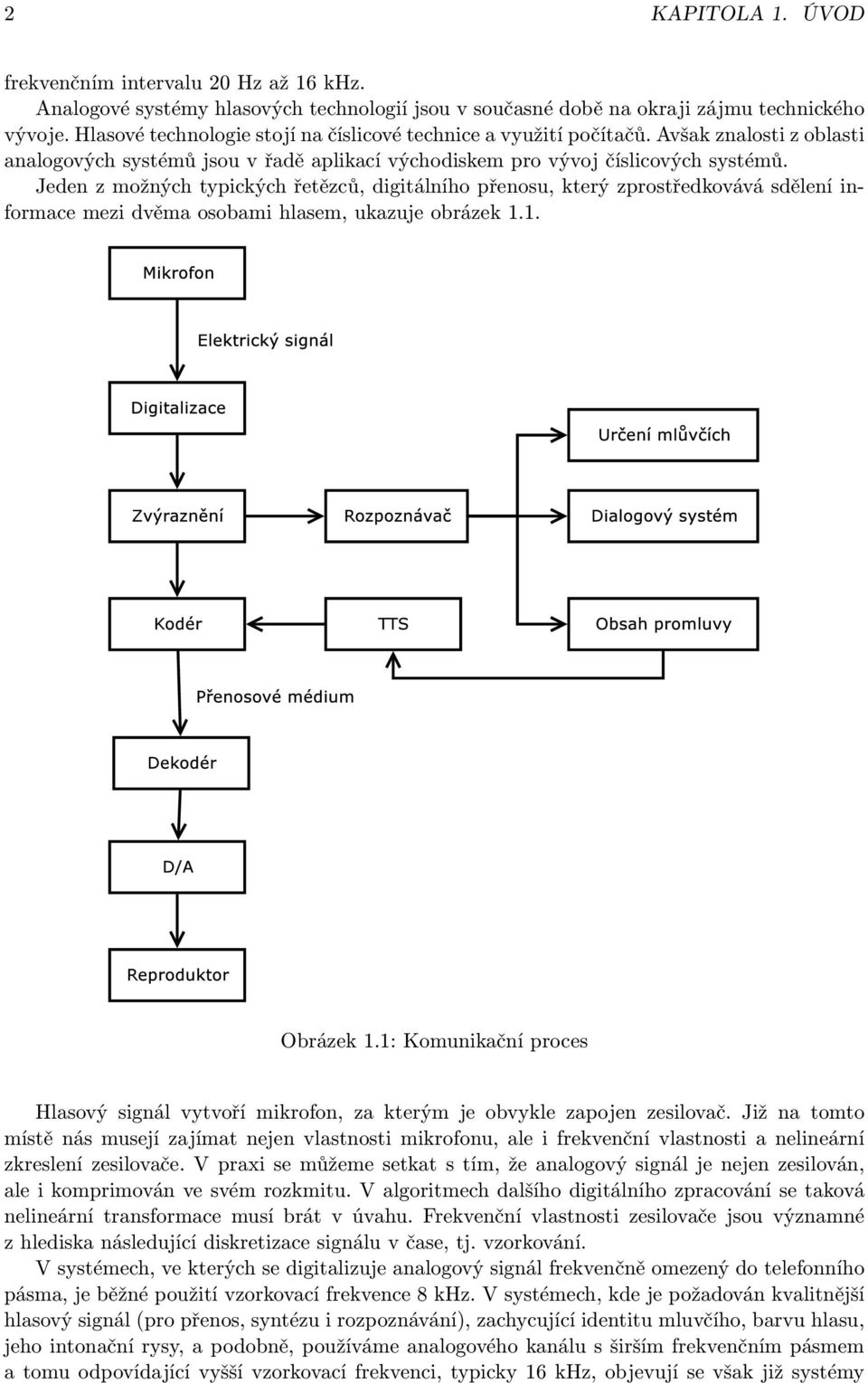 Jeden z možných typických řetězců, digitálního přenosu, který zprostředkovává sdělení informace mezi dvěma osobami hlasem, ukazuje obrázek 1.1. Obrázek 1.
