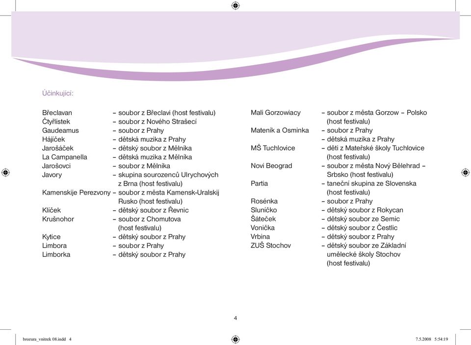 dìtský soubor z Øevnic Krušnohor soubor z Chomutova (host festivalu) Kytice dìtský soubor z Prahy Limbora soubor z Prahy Limborka dìtský soubor z Prahy Mali Gorzowiacy soubor z mìsta Gorzow Polsko