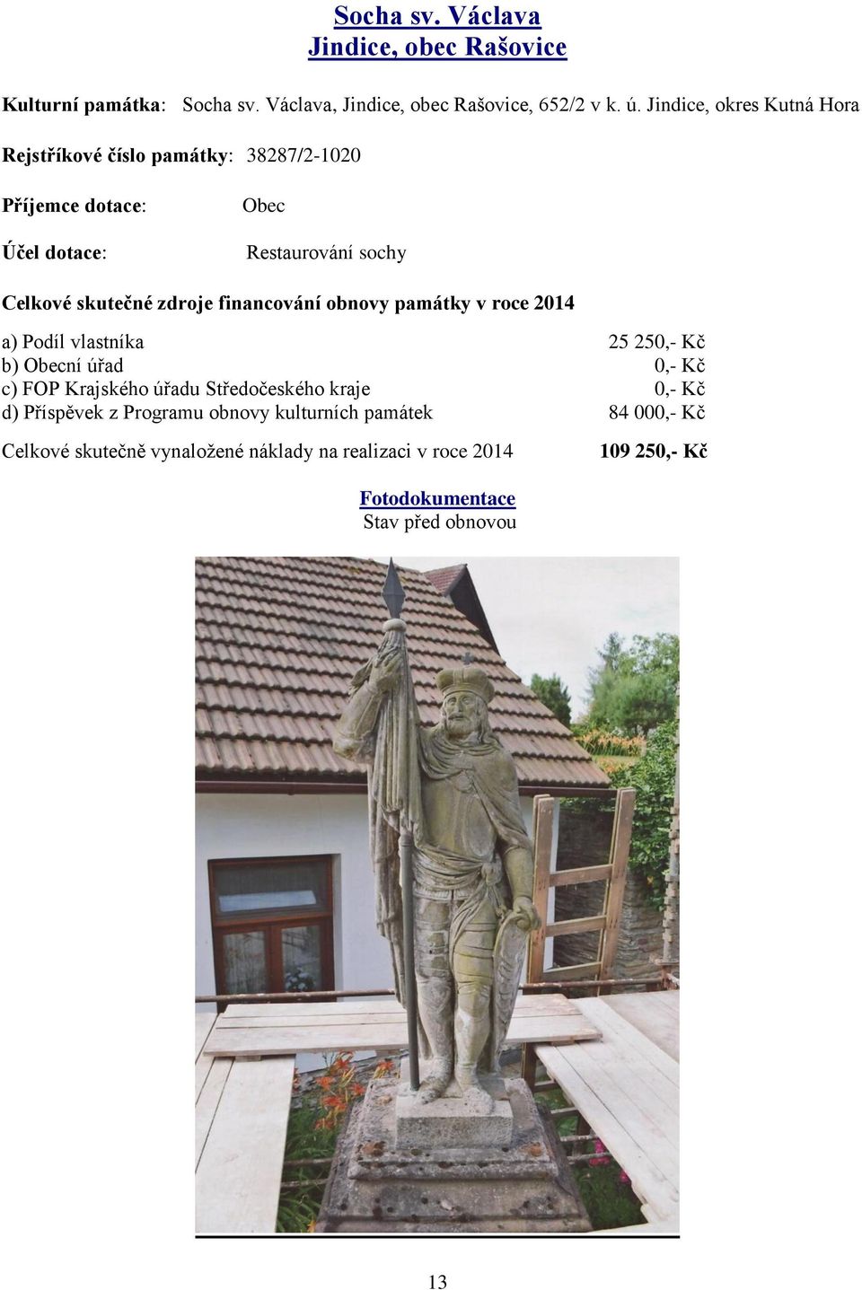 financování obnovy památky v roce 2014 a) Podíl vlastníka 25 250,- Kč b) Obecní úřad 0,- Kč c) FOP Krajského úřadu Středočeského kraje 0,- Kč