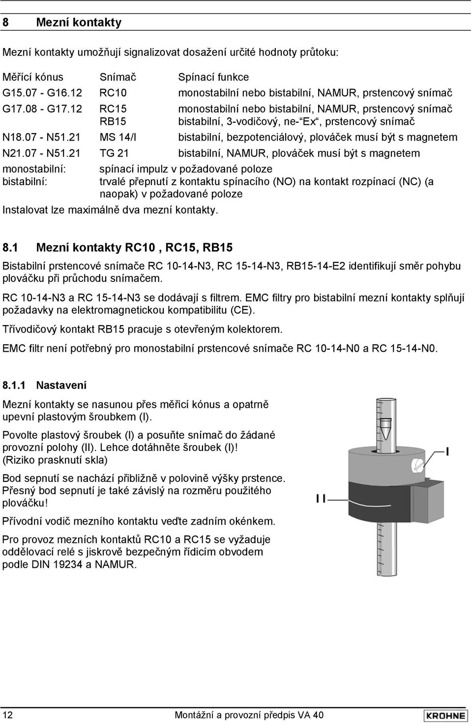 07 - N51.