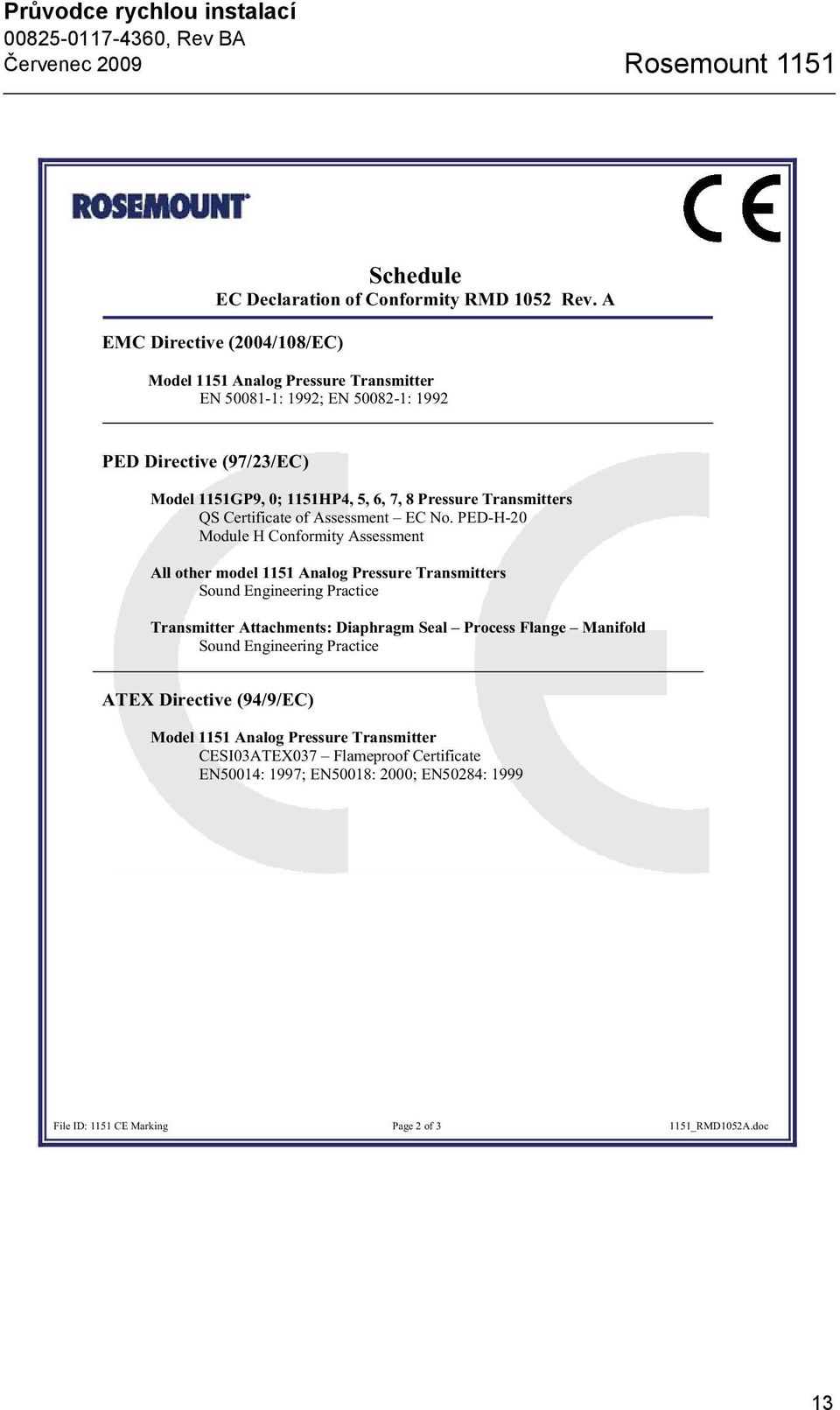 Transmitters QS Certificate of Assessment EC No.