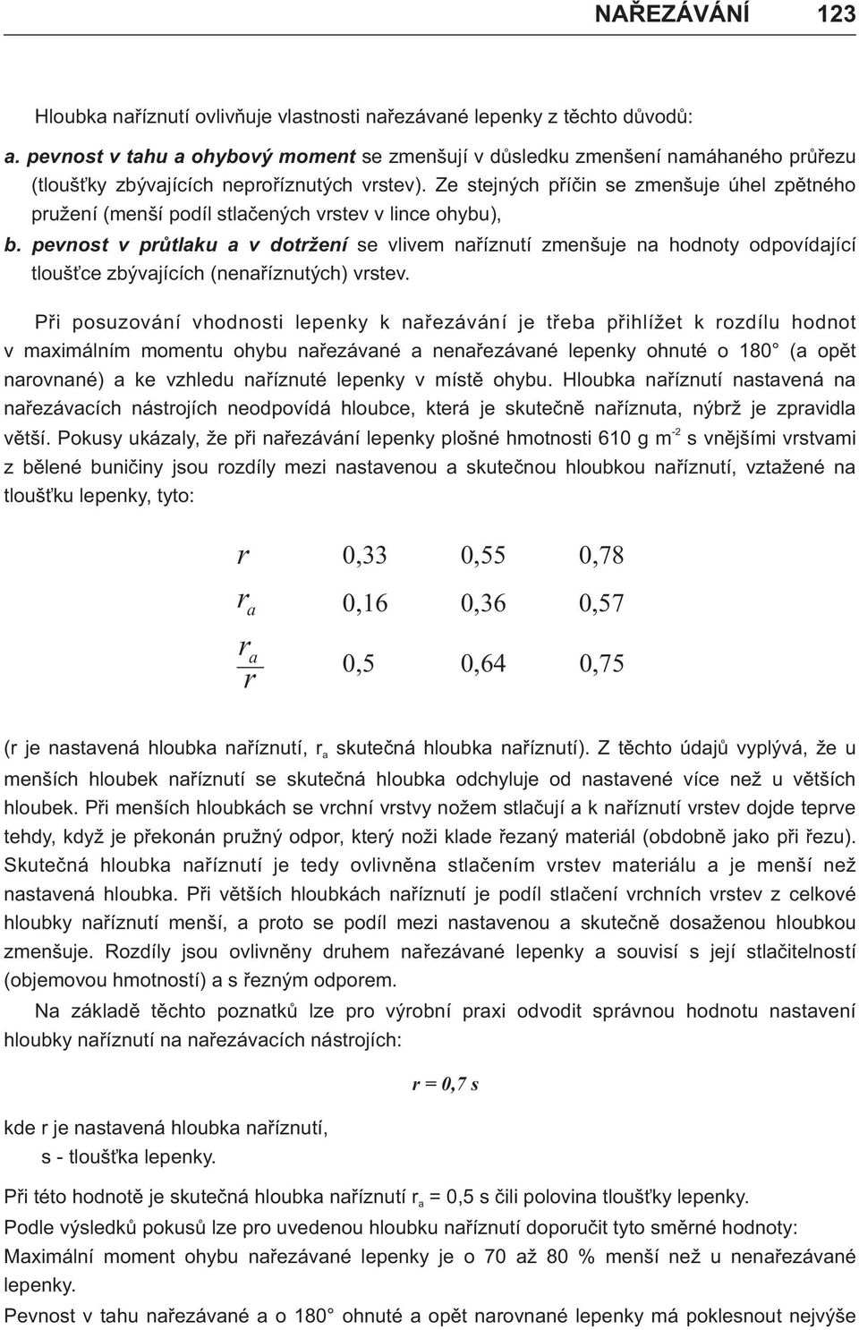 Ze stejných pøíèin se zmenšuje úhel zpìtného pružení (menší podíl stlèených vrstev v lince ohybu), b.