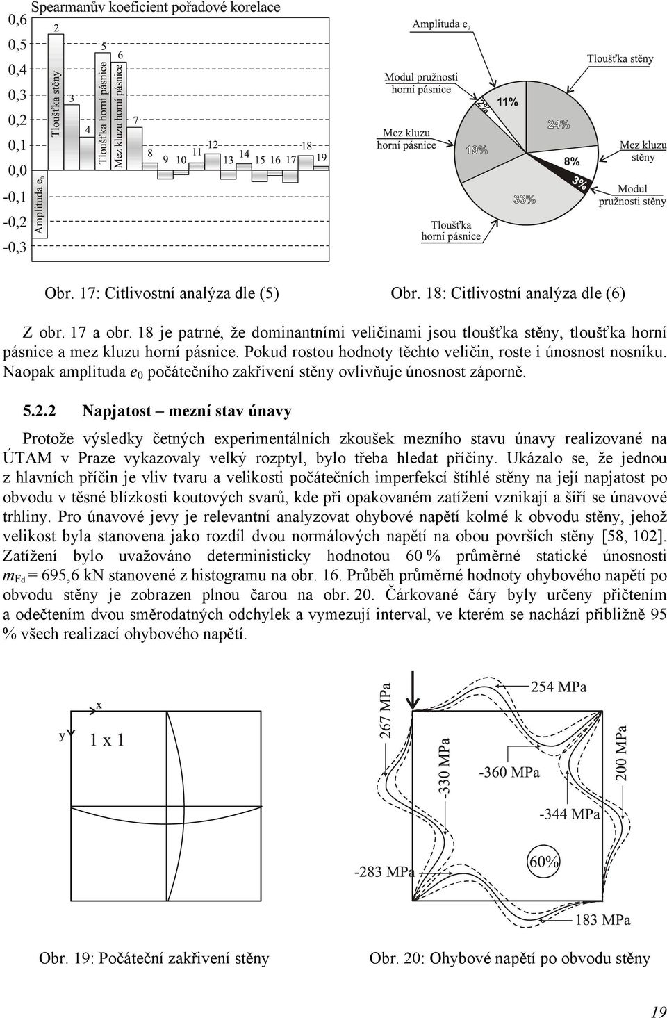 2 Napjatost mezní stav únavy Protože výsledky četných expermentálních zkoušek mezního stavu únavy realzované na ÚTAM v Praze vykazovaly velký rozptyl, bylo třeba hledat příčny.