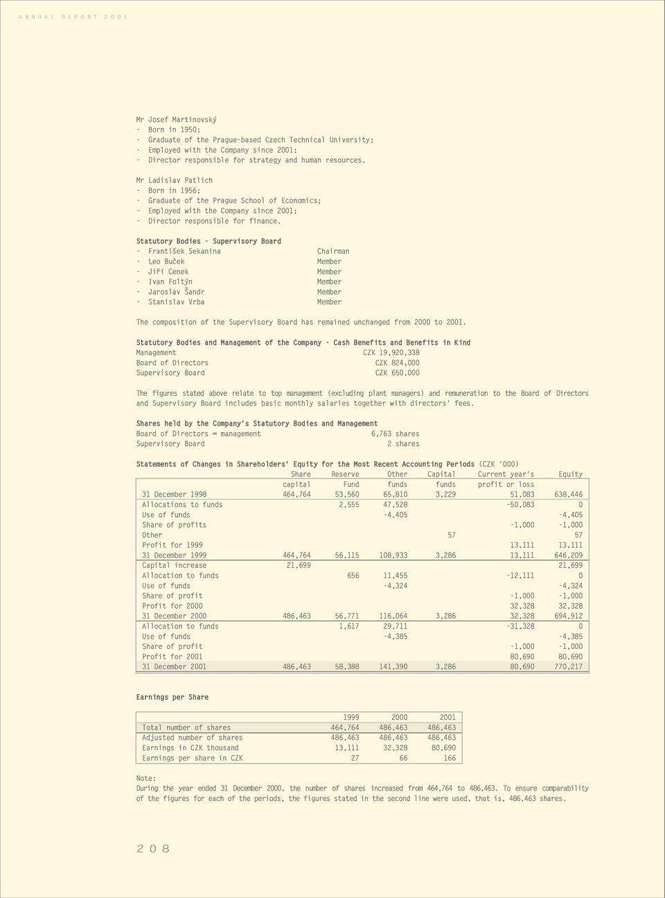 Statutory Bodies - Supervisory Board - František Sekanina Chairman - Leo Buèek Member - Jiøí Cenek Member - Ivan Foltýn Member - Jaroslav Šandr Member - Stanislav Vrba Member The composition of the