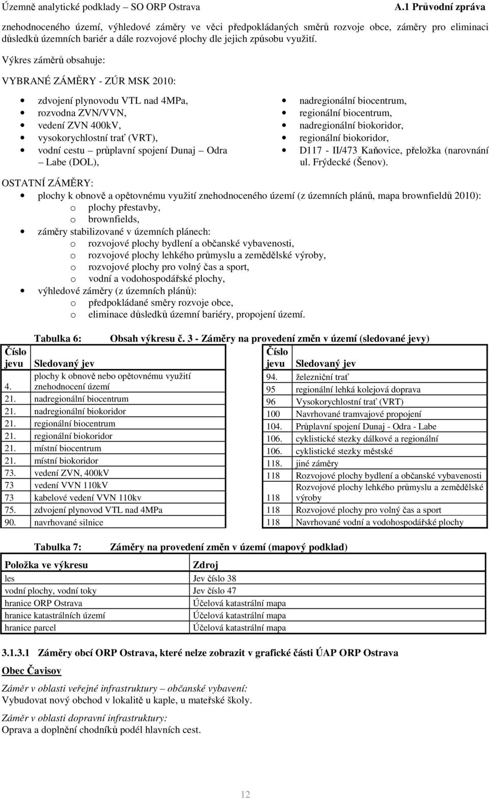 (DOL), nadregionální biocentrum, regionální biocentrum, nadregionální biokoridor, regionální biokoridor, D117 - II/473 Kaňovice, přeložka (narovnání ul. Frýdecké (Šenov).