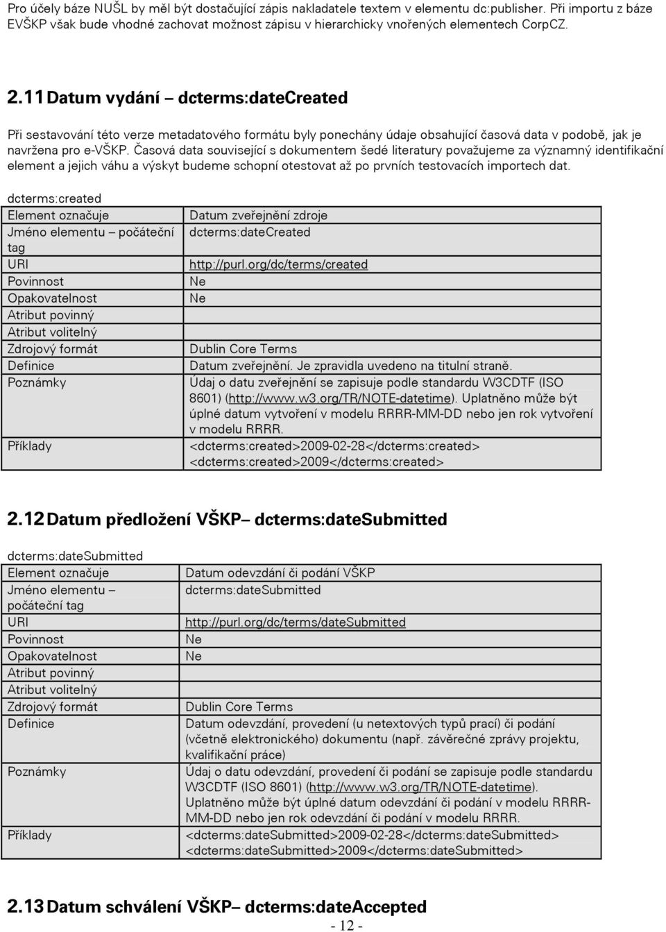 11 Datum vydání dcterms:datecreated Při sestavování této verze metadatového formátu byly ponechány údaje obsahující časová data v podobě, jak je navržena pro e-vškp.