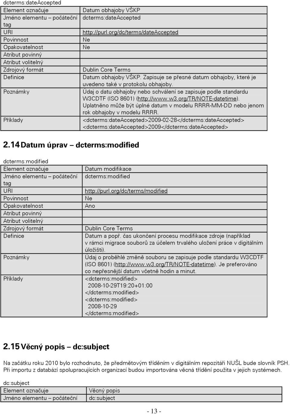Uplatněno může být úplné datum v modelu RRRR-MM-DD nebo jenom rok obhajoby v modelu RRRR. <dcterms:dateaccepted>2009-02-28</dcterms:dateaccepted> <dcterms:dateaccepted>2009</dcterms:dateaccepted> 2.