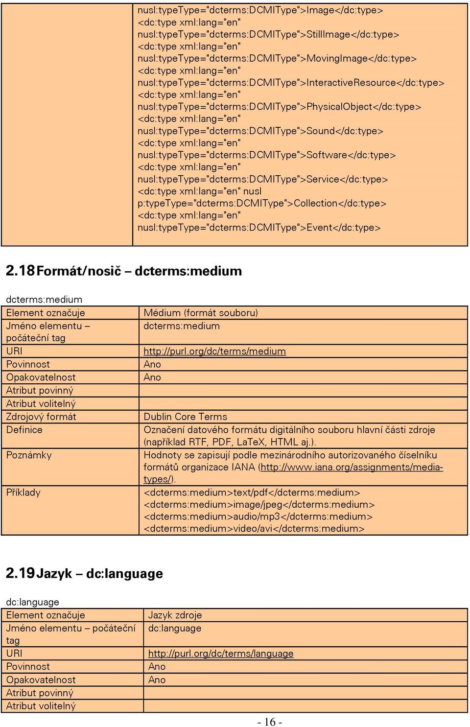 nusl:typetype="dcterms:dcmitype">physicalobject</dc:type> <dc:type xml:lang="en" nusl:typetype="dcterms:dcmitype">sound</dc:type> <dc:type xml:lang="en"