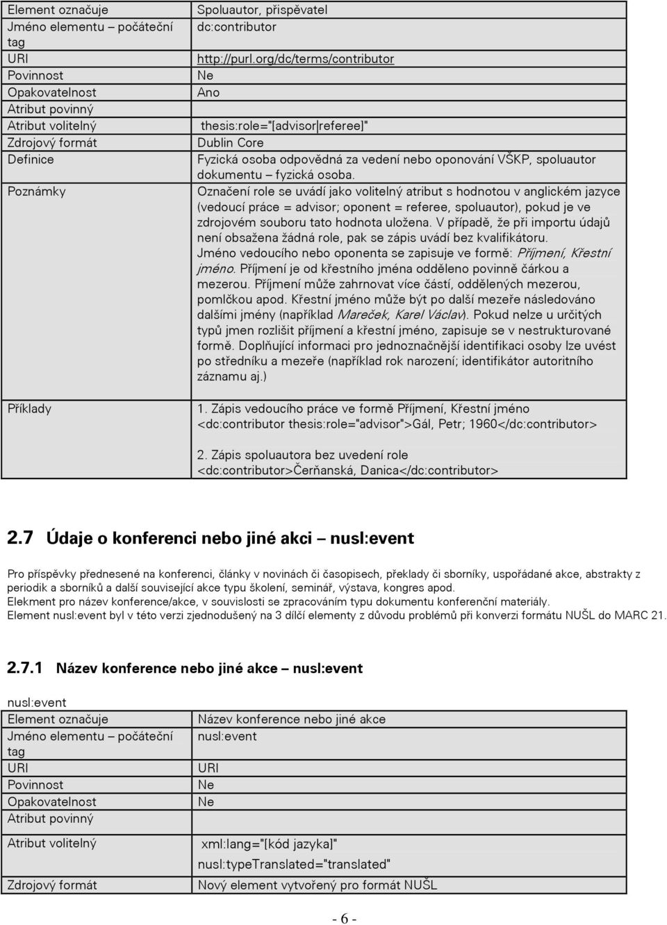 Označení role se uvádí jako volitelný atribut s hodnotou v anglickém jazyce (vedoucí práce = advisor; oponent = referee, spoluautor), pokud je ve zdrojovém souboru tato hodnota uložena.