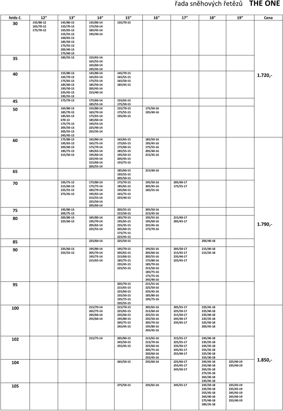 185/55-13 155/65-14 165/55-14 165/60-14 195/45-14 40 155/80-13 145/80-14 165/70-13 165/65-14 175/65-13 175/55-14 185/60-13 185/50-14 195/50-13 205/45-14 225/45-13 215/40-14 195/55-13 45 175/70-13