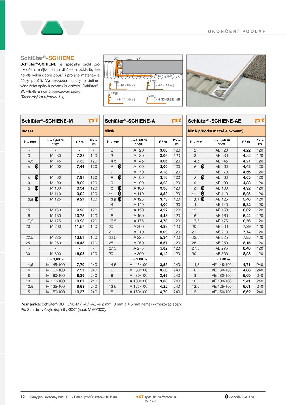 1) 3 3 mm = H (2-4,5 mm) 3 mm = H (14-30 mm) 5 3 mm = H (6-12,5 mm) 2 mm = H SCHIENE-E / -EB Schlüter -SCHIENE-M Schlüter -SCHIENE-A Schlüter -SCHIENE-AE mosaz hliník hliník přírodní matně eloxovaný