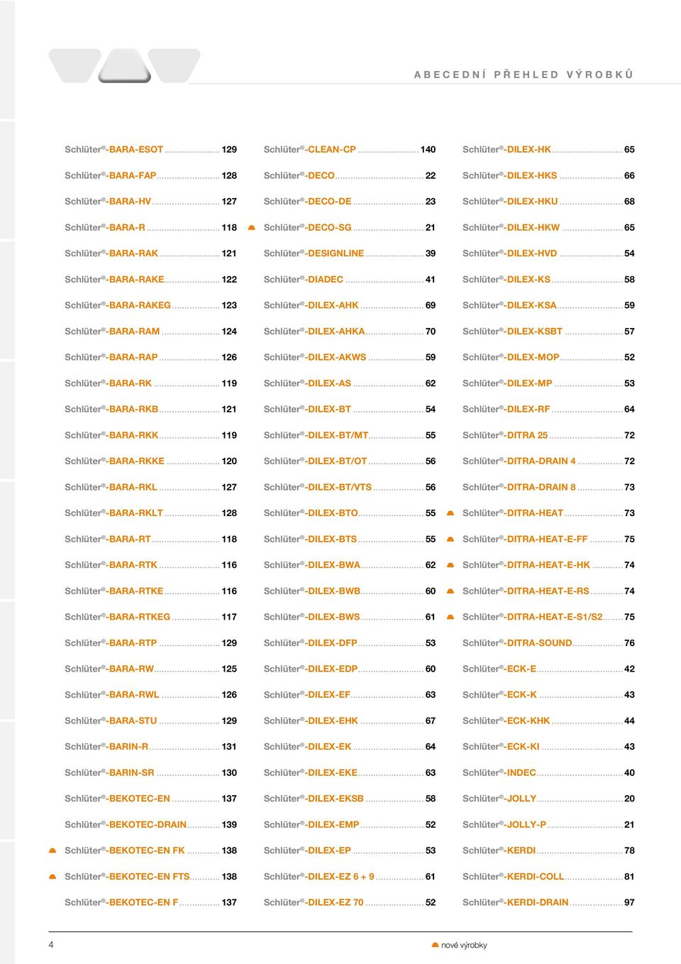 .. 39 Schlüter -DILEX-HVD... 54 Schlüter -BARA-RAKE... 122 Schlüter -DIADEC... 41 Schlüter -DILEX-KS... 58 Schlüter -BARA-RAKEG... 123 Schlüter -DILEX-AHK... 69 Schlüter -DILEX-KSA.