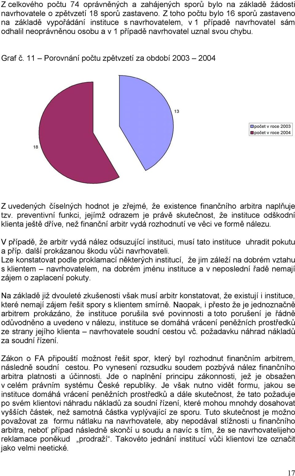 11 Porovnání počtu zpětvzetí za období 2003 2004 Z uvedených číselných hodnot je zřejmé, že existence finančního arbitra naplňuje tzv.