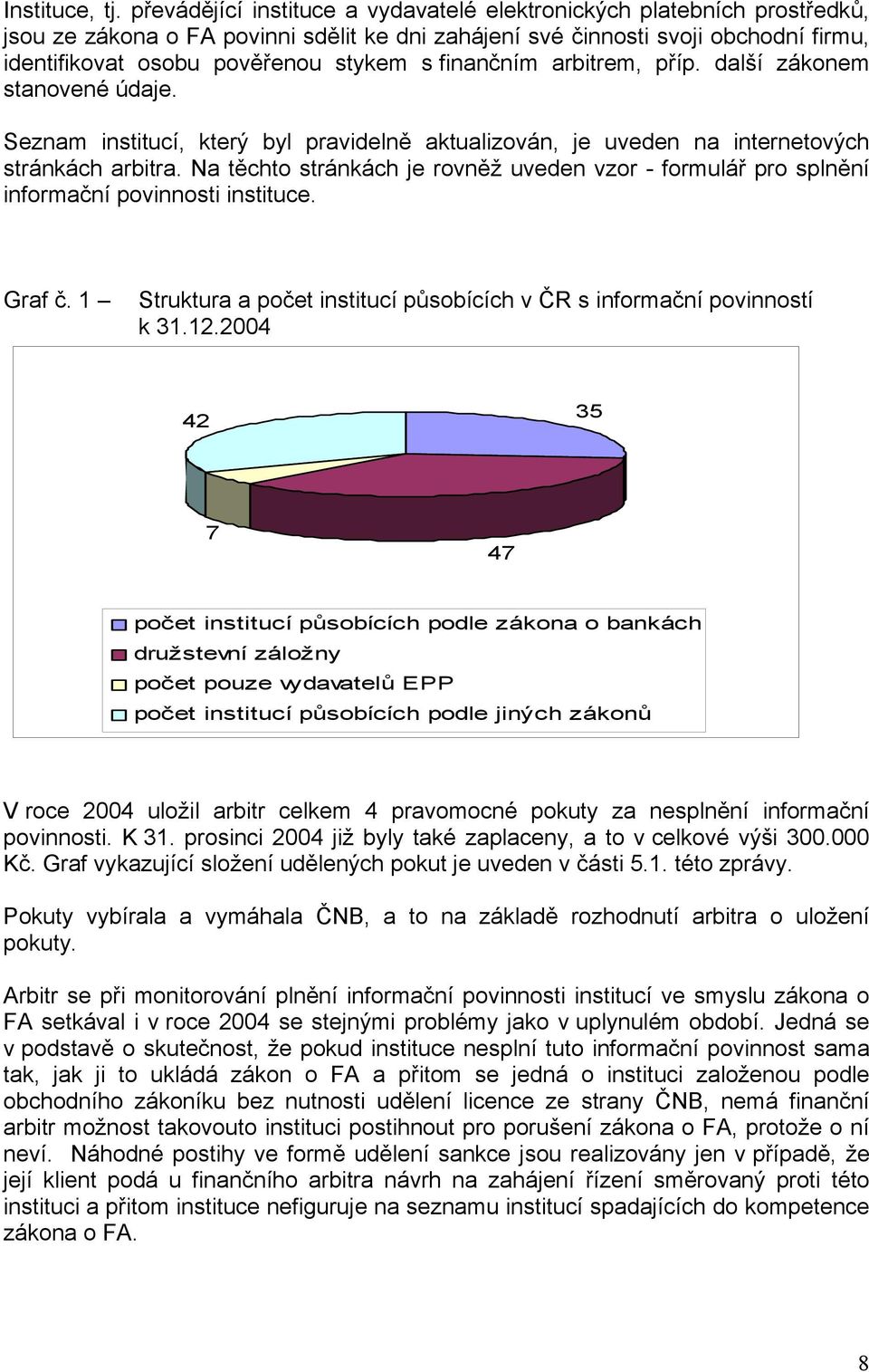 finančním arbitrem, příp. další zákonem stanovené údaje. Seznam institucí, který byl pravidelně aktualizován, je uveden na internetových stránkách arbitra.