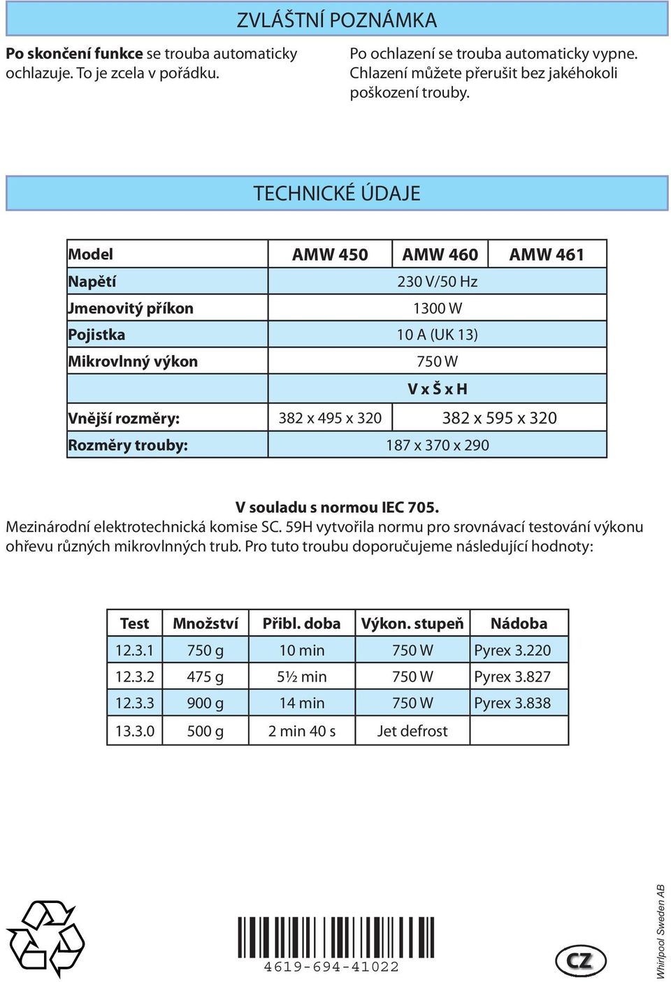 trouby: 187 x 370 x 290 V souladu s normou IEC 705. Mezinárodní elektrotechnická komise SC. 59H vytvořila normu pro srovnávací testování výkonu ohřevu různých mikrovlnných trub.