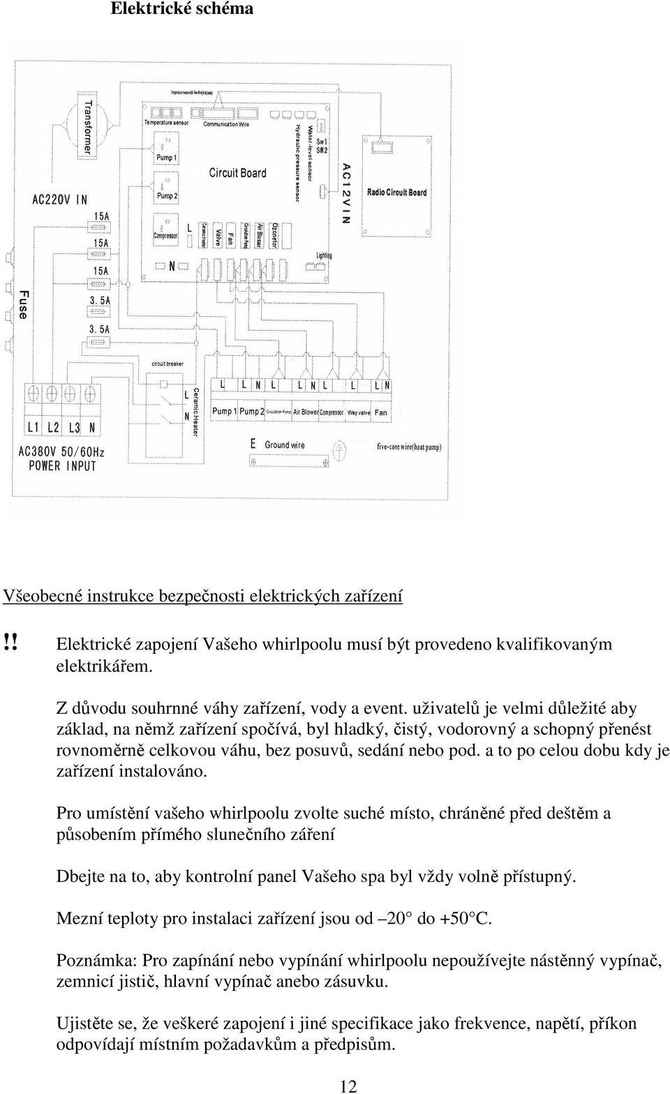 uživatelů je velmi důležité aby základ, na němž zařízení spočívá, byl hladký, čistý, vodorovný a schopný přenést rovnoměrně celkovou váhu, bez posuvů, sedání nebo pod.