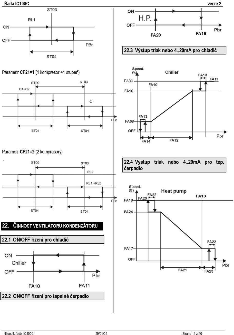 kompresory) 22.4 Výstup triak nebo 4..2mA pro tep. čerpadlo 22.