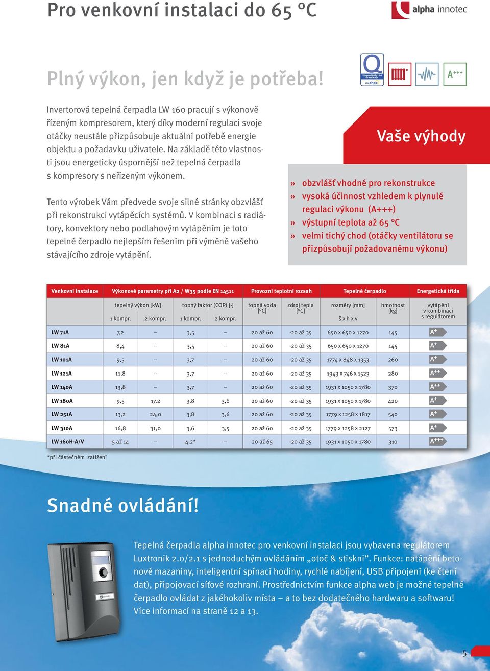 Na základě této vlastnosti jsou energeticky úspornější než tepelná čerpadla s kompresory s neřízeným výkonem.