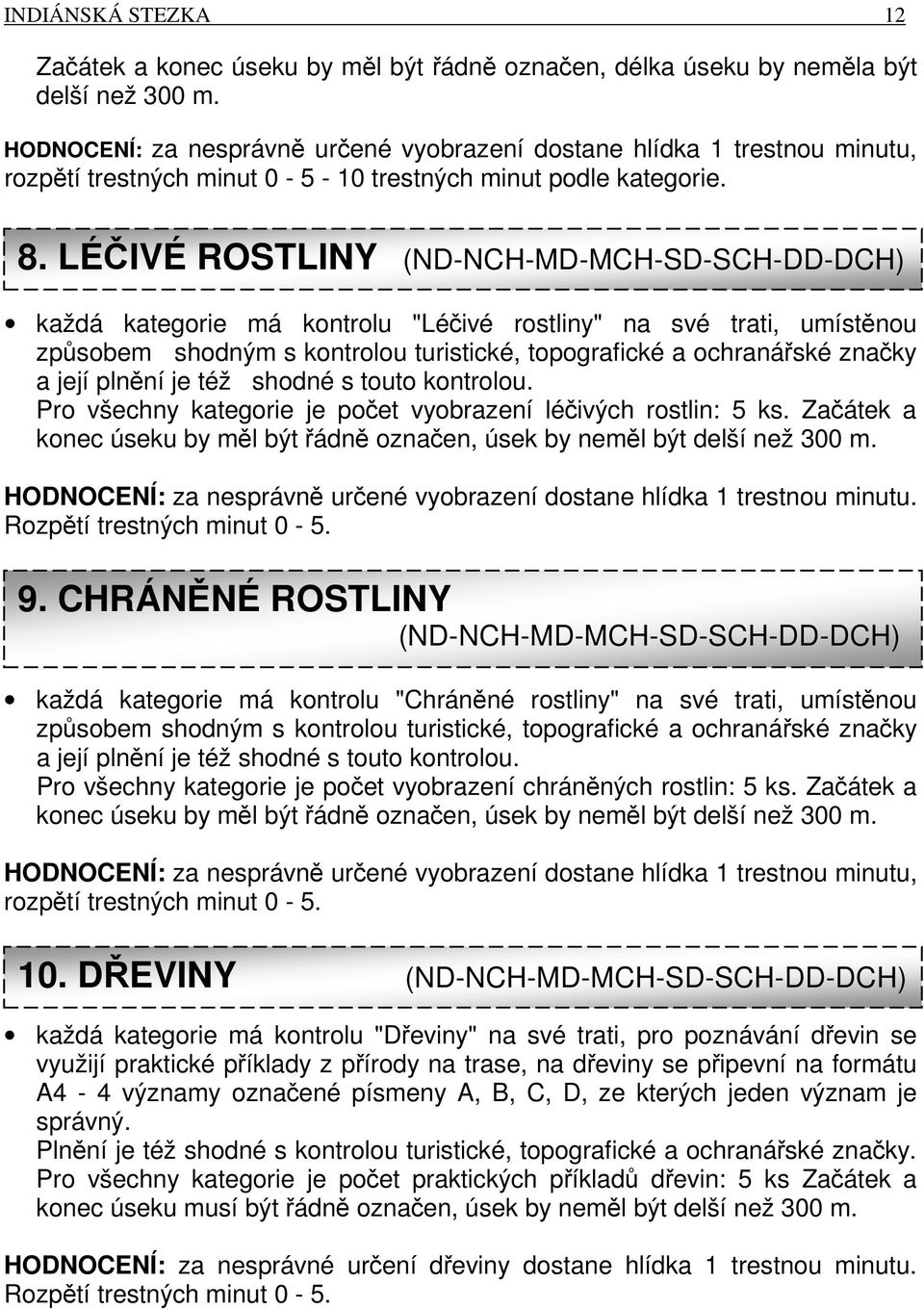 LÉČIVÉ ROSTLINY (ND-NCH-MD-MCH-SD-SCH-DD-DCH) každá kategorie má kontrolu "Léčivé rostliny" na své trati, umístěnou způsobem shodným s kontrolou turistické, topografické a ochranářské značky a její