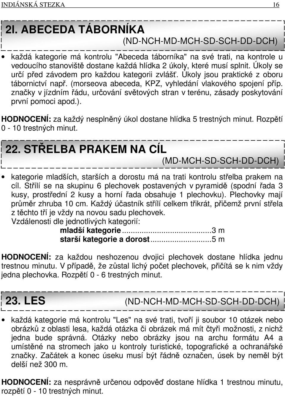 Úkoly se určí před závodem pro každou kategorii zvlášť. Úkoly jsou praktické z oboru tábornictví např. (morseova abeceda, KPZ, vyhledání vlakového spojení příp.