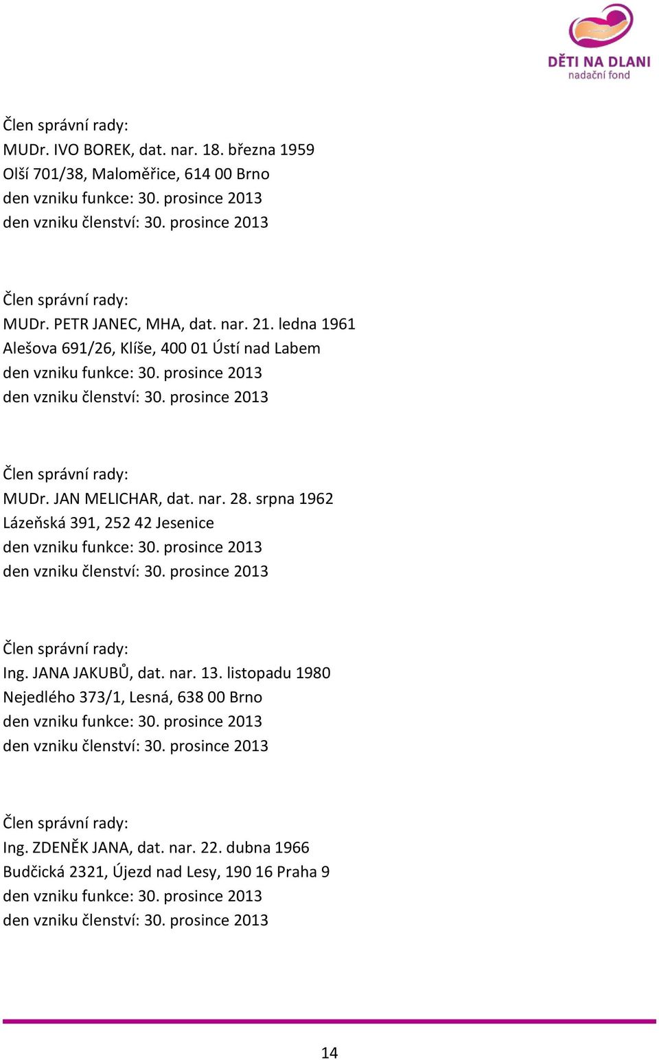 JAN MELICHAR, dat. nar. 28. srpna 1962 Lázeňská 391, 252 42 Jesenice den vzniku funkce: 30. prosince 2013 den vzniku členství: 30. prosince 2013 Člen správní rady: Ing. JANA JAKUBŮ, dat. nar. 13.