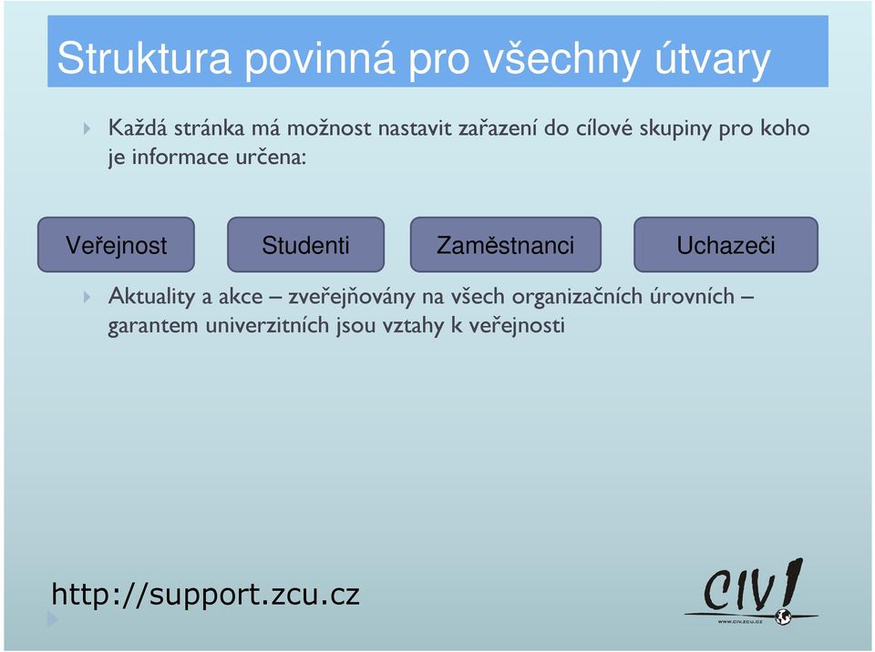 Veřejnost Studenti Zaměstnanci Uchazeči Aktuality a akce zveřejňovány