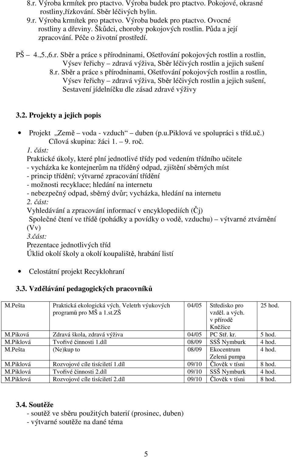 r. Sběr a práce s přírodninami, Ošetřování pokojových rostlin a rostlin, Výsev řeřichy zdravá výživa, Sběr léčivých rostlin a jejich sušení, Sestavení jídelníčku dle zásad zdravé výživy M.Pešta 3.2.