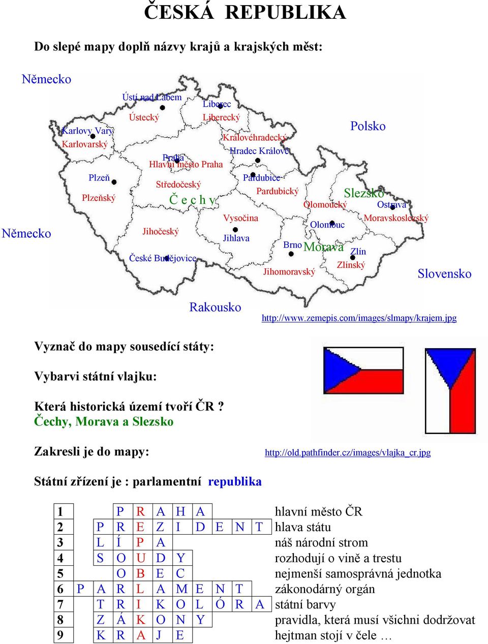 Jihomoravský Slovensko Rakousko http://www.zemepis.com/images/slmapy/krajem.jpg Vyznač do mapy sousedící státy: Vybarvi státní vlajku: Která historická území tvoří ČR?