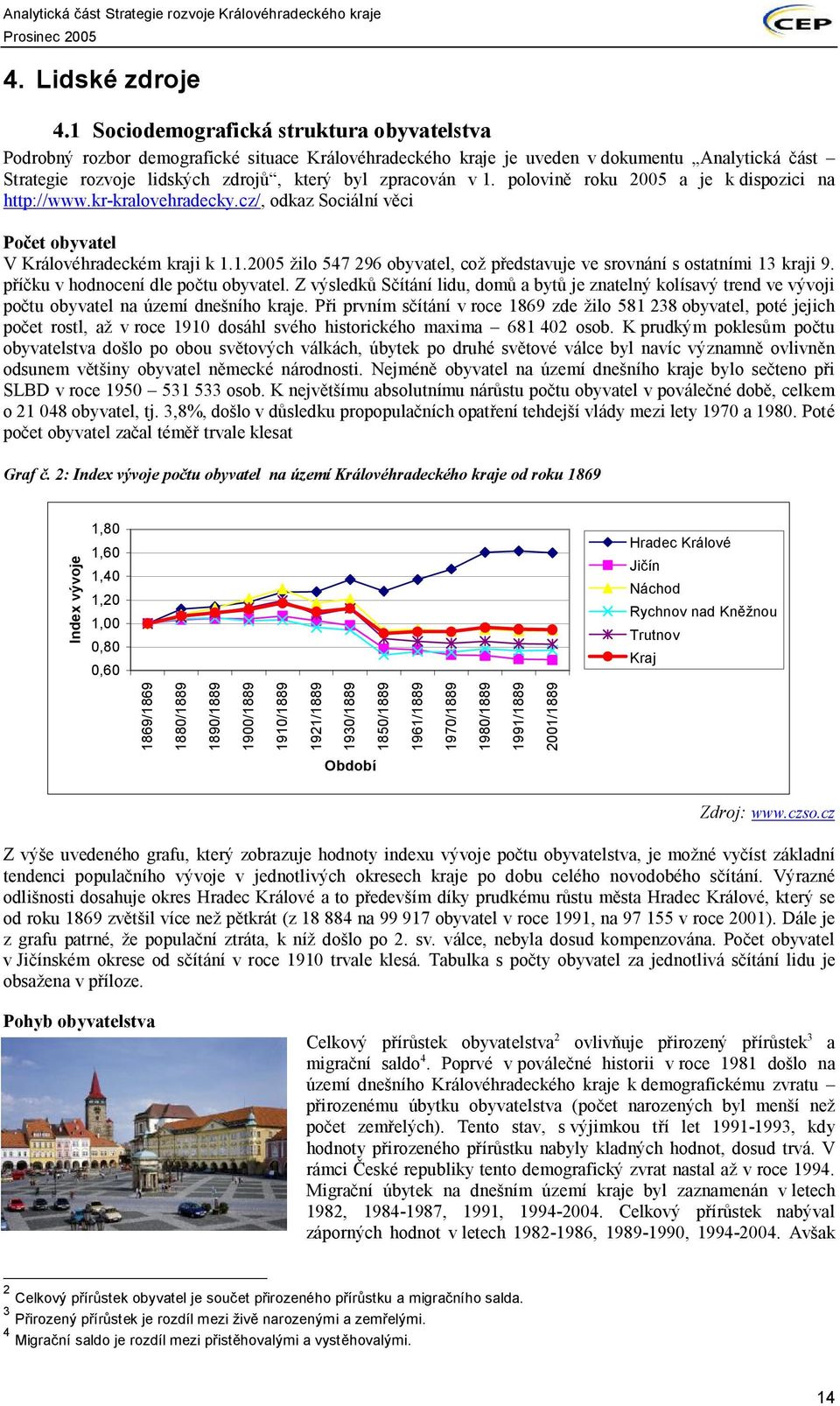 1. polovině roku 2005 a je k dispozici na http://www.kr-kralovehradecky.cz/, odkaz Sociální věci Počet obyvatel V Královéhradeckém kraji k 1.1.2005 žilo 547 296 obyvatel, což představuje ve srovnání s ostatními 13 kraji 9.