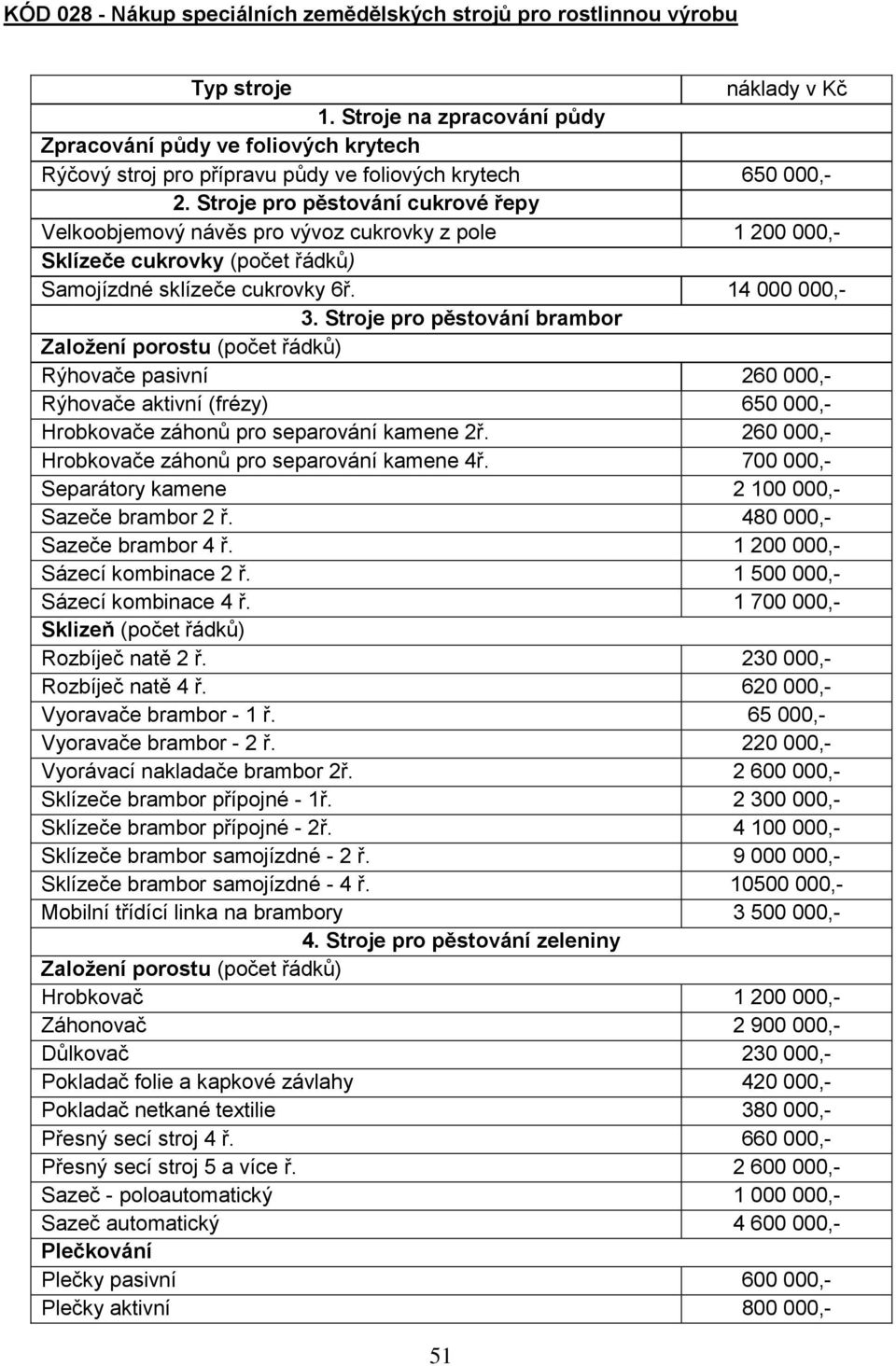 Stroje pro pěstování cukrové řepy Velkoobjemový návěs pro vývoz cukrovky z pole 1 200 000,- Sklízeče cukrovky (počet řádků) Samojízdné sklízeče cukrovky 6ř. 14 000 000,- 3.