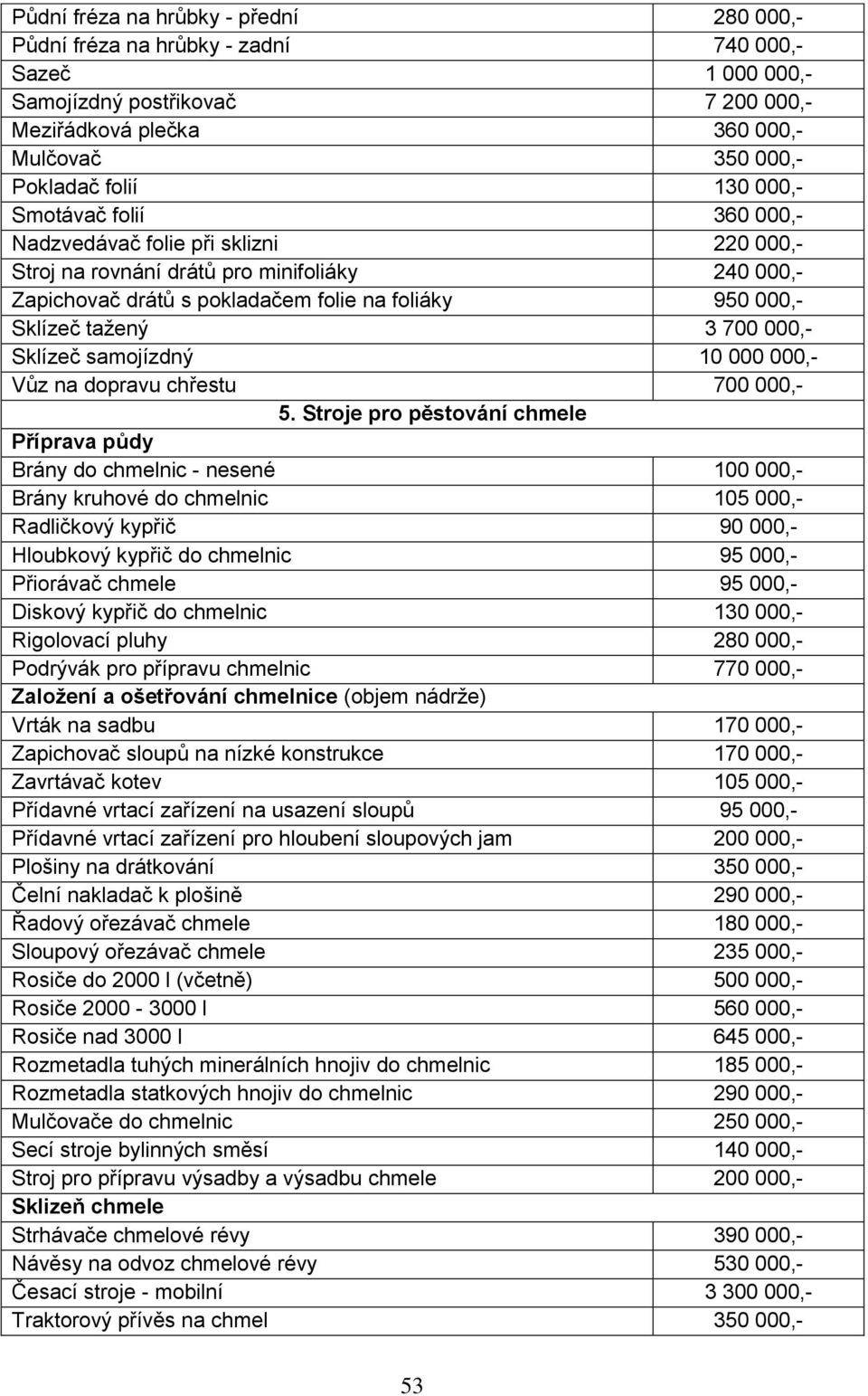 700 000,- Sklízeč samojízdný 10 000 000,- Vůz na dopravu chřestu 700 000,- 5.