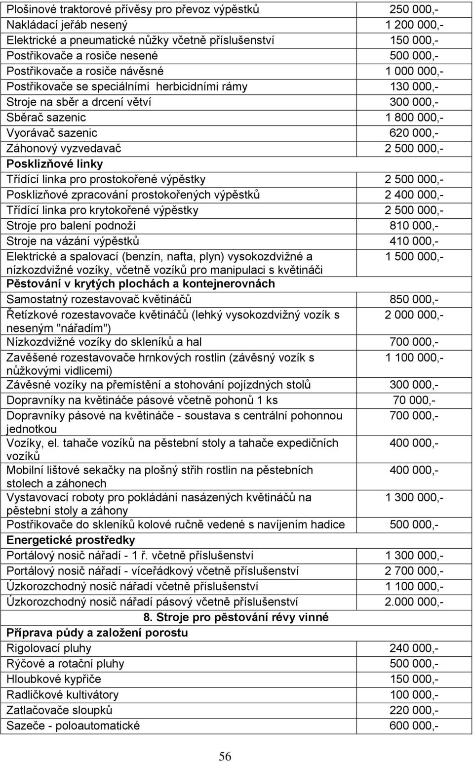 Záhonový vyzvedavač 2 500 000,- Posklizňové linky Třídící linka pro prostokořené výpěstky 2 500 000,- Posklizňové zpracování prostokořených výpěstků 2 400 000,- Třídící linka pro krytokořené výpěstky