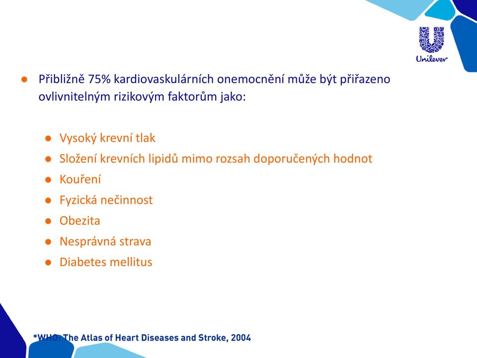 tlak Složení krevních lipidů mimo rozsah doporučených hodnot Kouření Fyzická