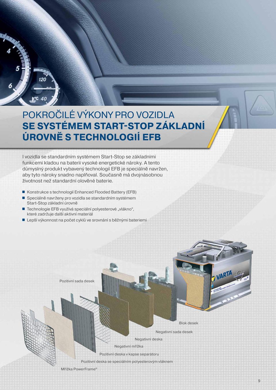 Konstrukce s technologií Enhanced Flooded Battery (EFB) Speciálně navrženy pro vozidla se standardním systémem Start-Stop základní úrovně Technologie EFB využívá speciální polyesterové vlákno, které