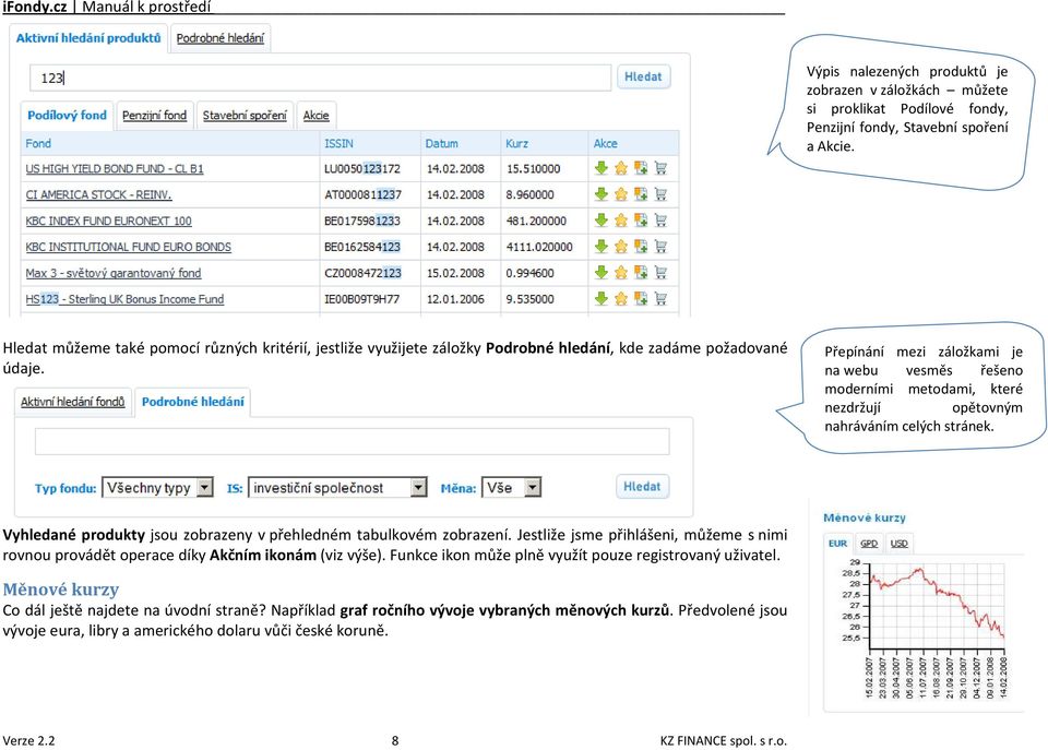 Přepínání mezi záložkami je na webu vesměs řešeno moderními metodami, které nezdržují opětovným nahráváním celých stránek. Vyhledané produkty jsou zobrazeny v přehledném tabulkovém zobrazení.