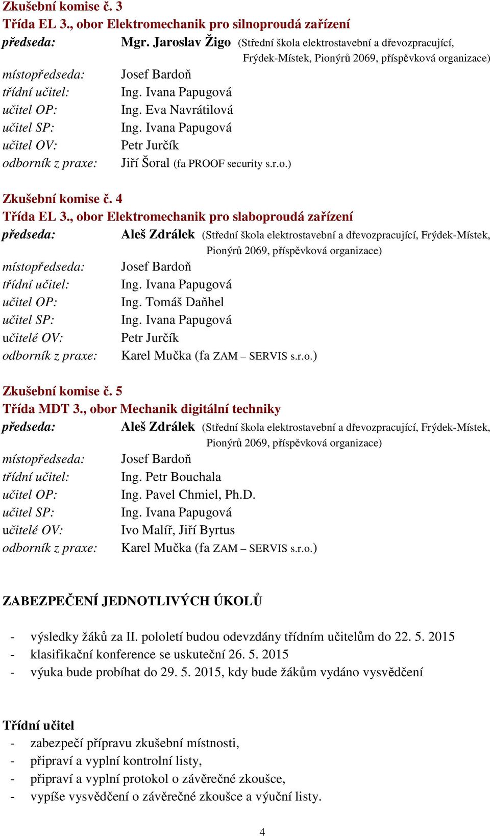 Eva Navrátilová učitel SP: Ing. Ivana Papugová učitel OV: Petr Jurčík odborník z praxe: Jiří Šoral (fa PROOF security s.r.o.) Zkušební komise č. 4 Třída EL 3.