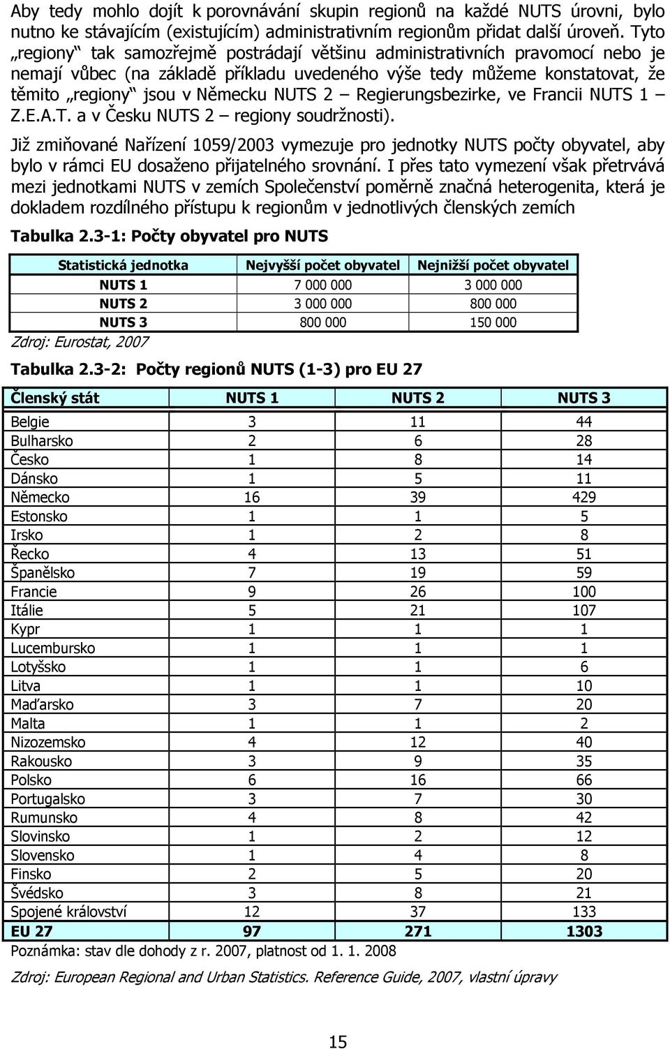 Regierungsbezirke, ve Francii NUTS 1 Z.E.A.T. a v Česku NUTS 2 regiony soudržnosti).