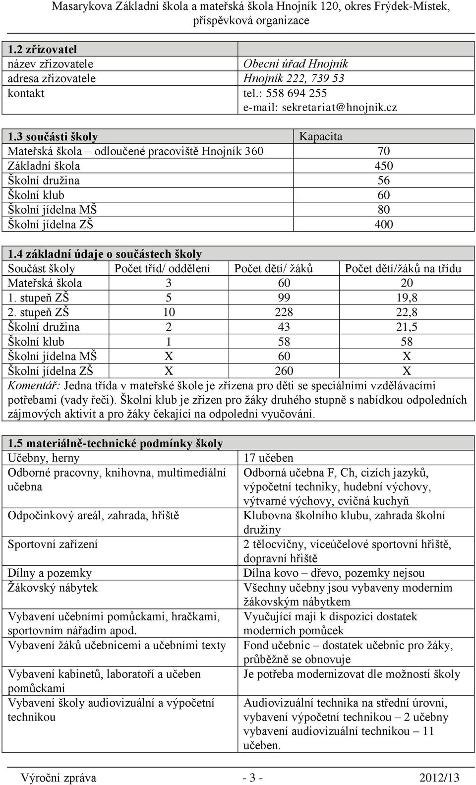 4 základní údaje o součástech školy Součást školy Počet tříd/ oddělení Počet dětí/ žáků Počet dětí/žáků na třídu Mateřská škola 3 60 20 1. stupeň ZŠ 5 99 19,8 2.