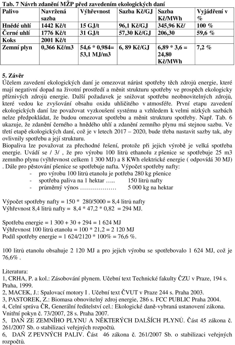 Závěr Účelem zavedení ekologických daní je omezovat nárůst spotřeby těch zdrojů energie, které mají negativní dopad na životní prostředí a měnit strukturu spotřeby ve prospěch ekologicky příznivých