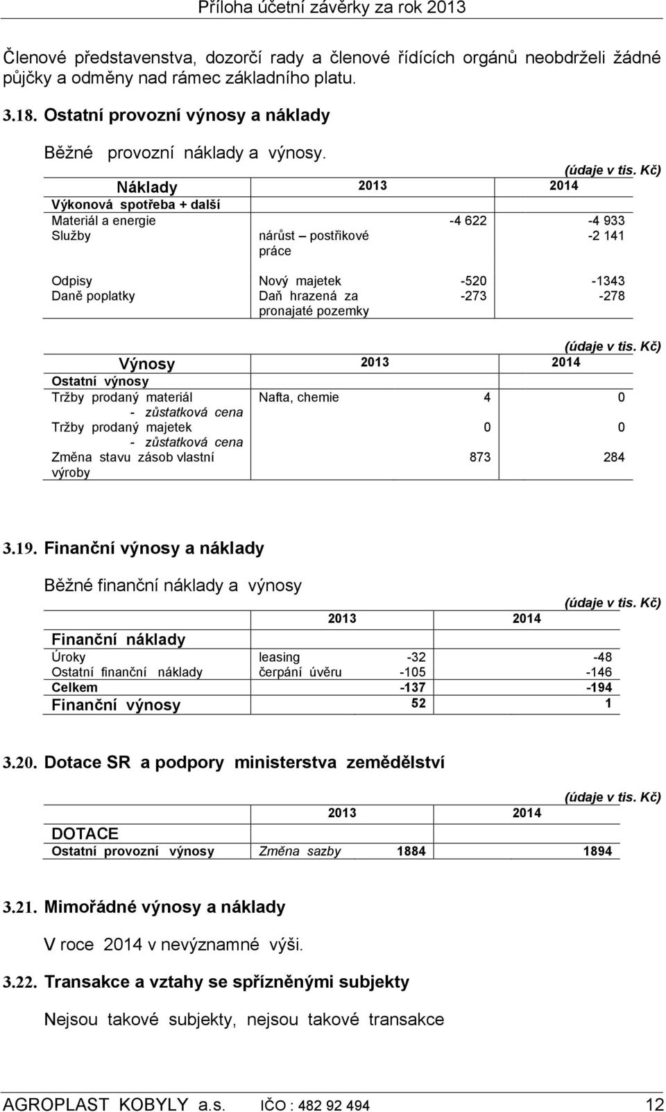 Výnosy 2013 2014 Ostatní výnosy Tržby prodaný materiál Nafta, chemie 4 0 - zůstatková cena Tržby prodaný majetek 0 0 - zůstatková cena Změna stavu zásob vlastní výroby 873 284 3.19.